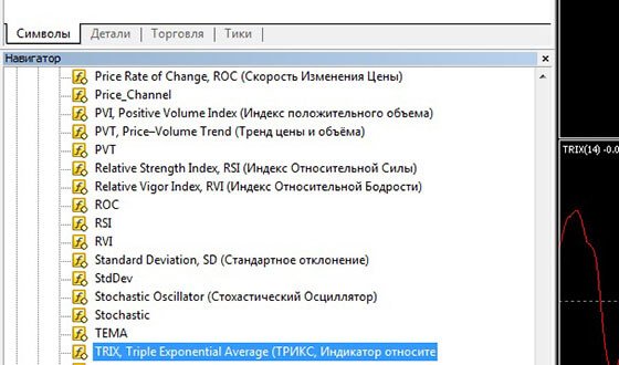 Индикатор TRIX
